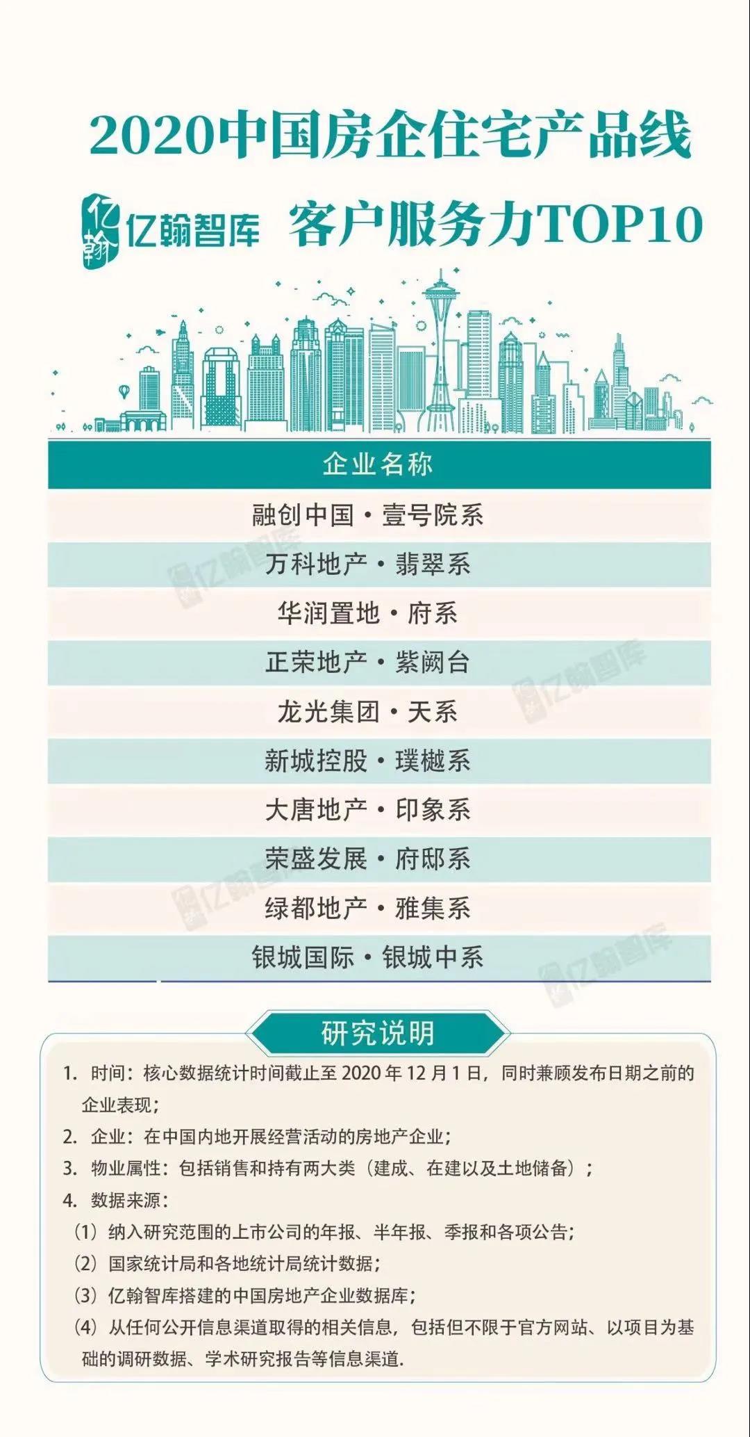 实力加持 mg冰球突破再登超等产品力Top榜